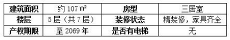 成都市成華區107㎡住宅轉讓項目